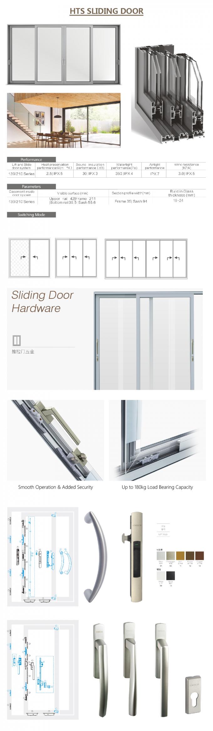 puerta de cristal de desplazamiento del panel, acordeón de la puerta deslizante, puerta deslizante de aluminio para el cuarto de baño, detalles de aluminio de la puerta deslizante